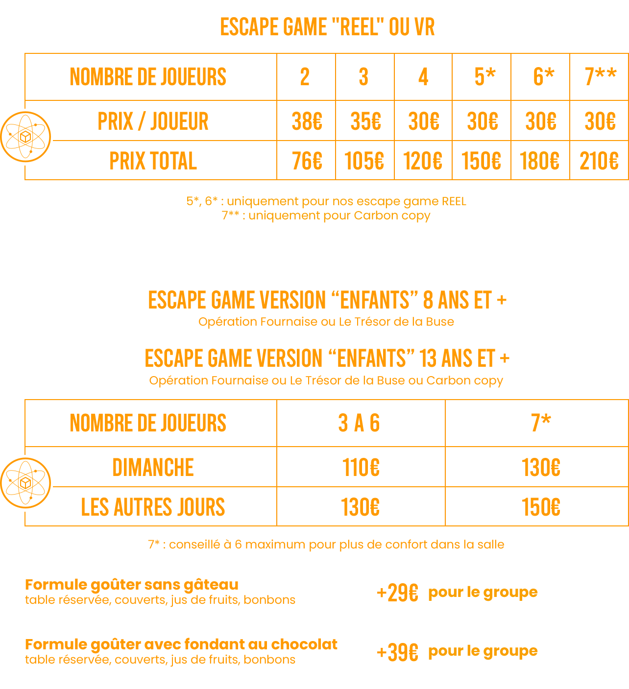 Run Escape Game enseigne d'Escape Game à Saint-Pierre (La Réunion)